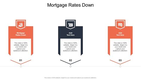 Contact information for 123schleiferei.de - Mortgage Rates in the 1970s. Mortgage rates started high at the beginning of the 1970s, around 7.3%, according to Freddie Mac’s historical data. Plagued by high inflation and the costly economic ...